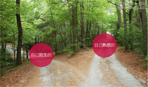 从优秀的iPhone游戏中学习设计策略